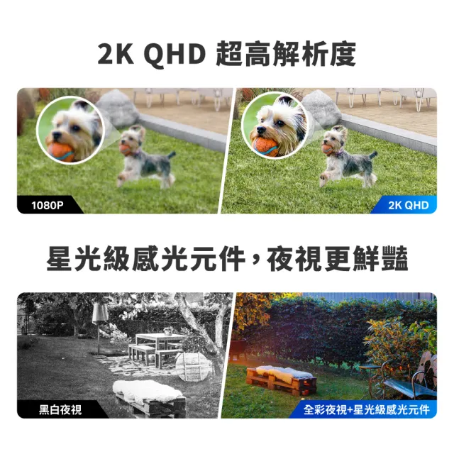 【TP-Link】Tapo C425 KIT 2K400萬畫素 太陽能+磁吸電池機 Wi-Fi無線監視器 全彩夜視攝影機(支援最高512GB)