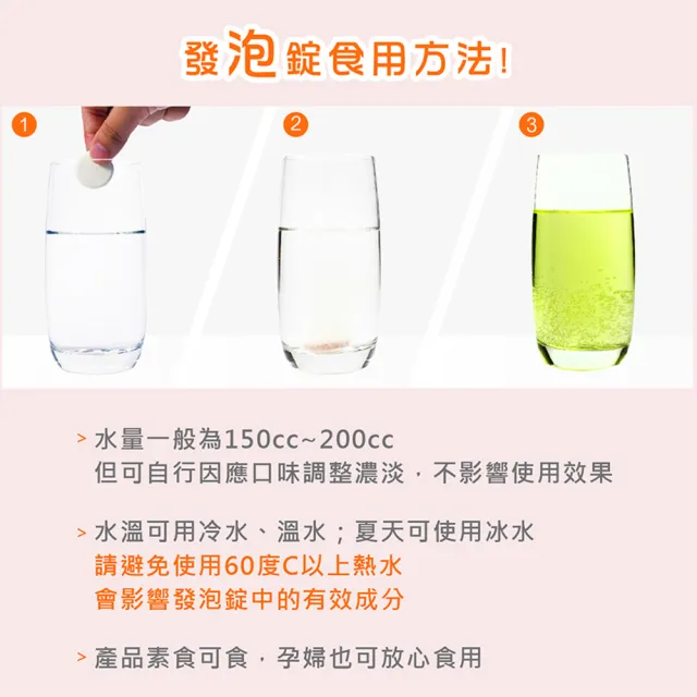 【Heilusan 好立善】機能保健系列發泡錠 任選組 20錠(綜合維他命+礦物質/鐵+C+B)
