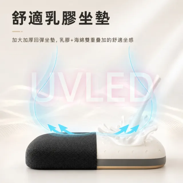 【UVLED 鈺創合成】人體工學全網透氣電腦椅(辦公椅 工作椅 會議椅 工學椅 升降椅 透氣網布椅 電競椅)