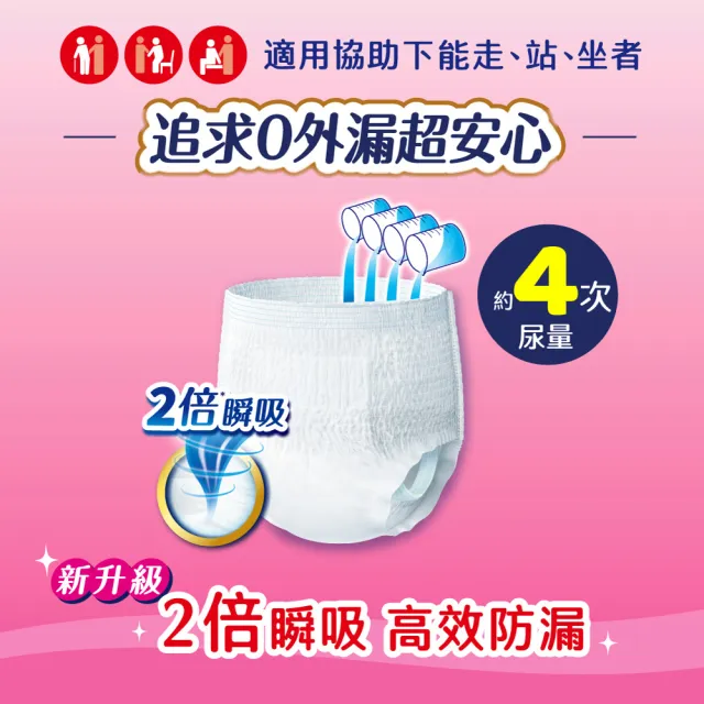 【來復易】防漏安心復健褲S-XL 箱購(成人紙尿褲/褲型紙尿褲) (2箱組)