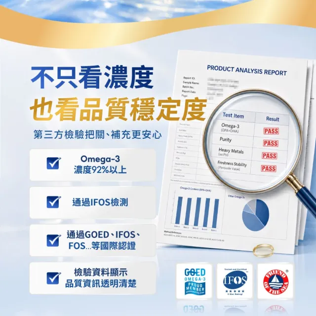 【達摩本草】92% Omega-3 rTG高濃度魚油EX 1入120顆/盒(醫生推薦、金質獎肯定)