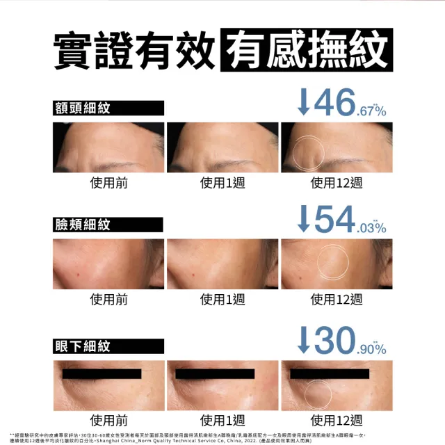 【Neutrogena 露得清】肌緻新生A醇精華30ml 2入組(柯佳嬿代言/抗老推薦)