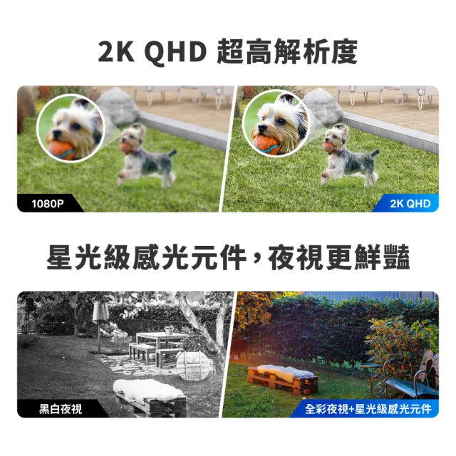 【TP-Link】2K 磁吸式Wi-Fi監視器 400萬畫素 無線網路攝影機 電池機 IP CAM 142°廣角/全彩夜視(Tapo C425)