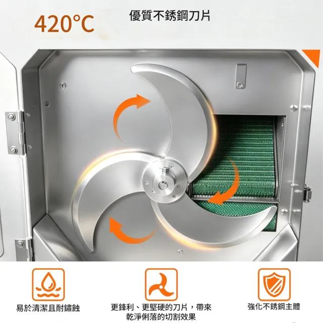 YOKA 優家廚電 商用切菜機 電動蔬菜切段機 韭菜切段機 蔥段切片機 餐飲用切菜機 辣椒切圈機