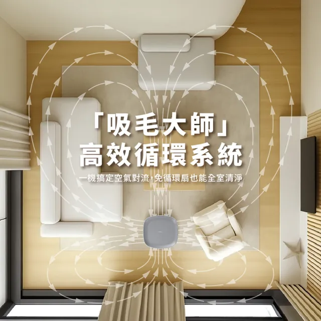 【soleusair 舒樂氏】吸毛大師 寵物空氣清淨機 GA1-TW