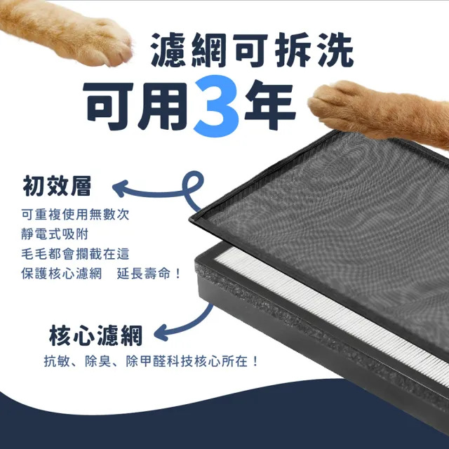 【soleusair 舒樂氏】吸毛大師 寵物空氣清淨機 GA1-TW