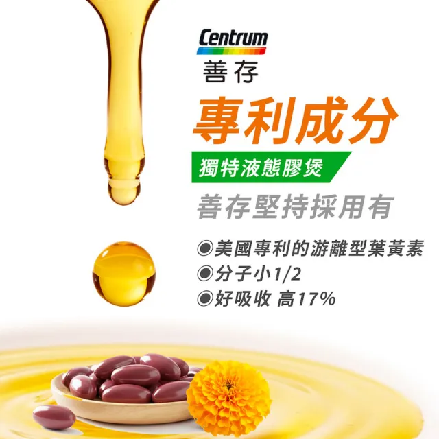【CENTRUM 善存】游離型葉黃素軟膠囊20mg 140顆(分子小好吸收 天然萬壽菊萃取)|父親節送禮精選