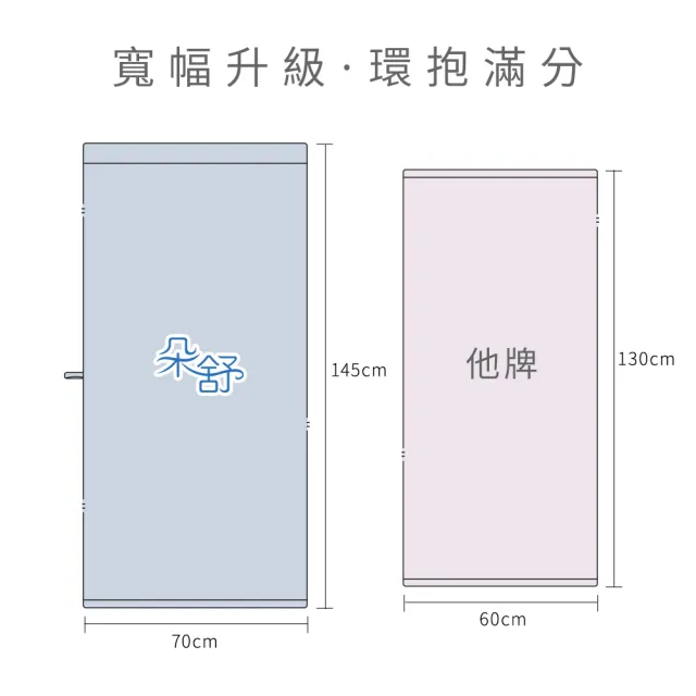 【朵舒】100%美國棉飯店加大浴巾超值三件組(多用途掛環設計/mo選)