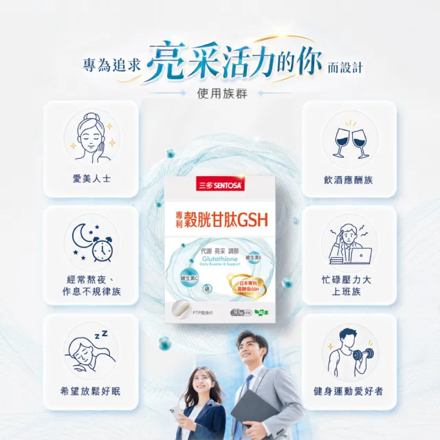 【SENTOSA 三多】專利穀胱甘GSH膠囊4入組(30粒/盒)透亮養顏 幫助入睡 維他命C