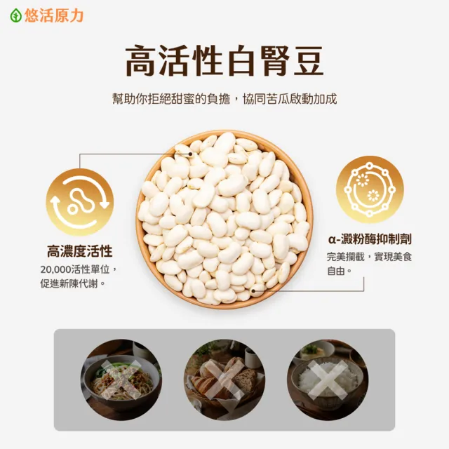 【悠活原力】悠活雙效專利苦瓜胜肽+白腎豆植物膠囊(60粒/盒 白腎豆 苦瓜 苦瓜胜肽  )