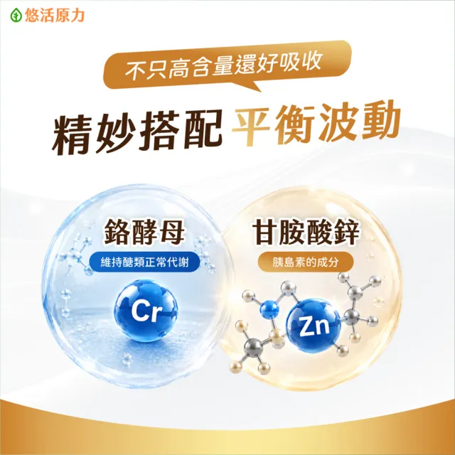 【悠活原力】悠活雙效專利苦瓜胜+白腎豆植物膠囊x2盒(60粒/盒 白腎豆 苦瓜 苦瓜胜)