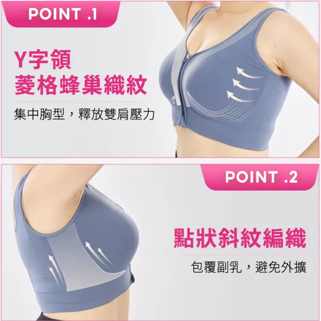 【PP 石墨烯】石墨烯Y字領集中修復內衣3件組 (促循環 修飾副乳)