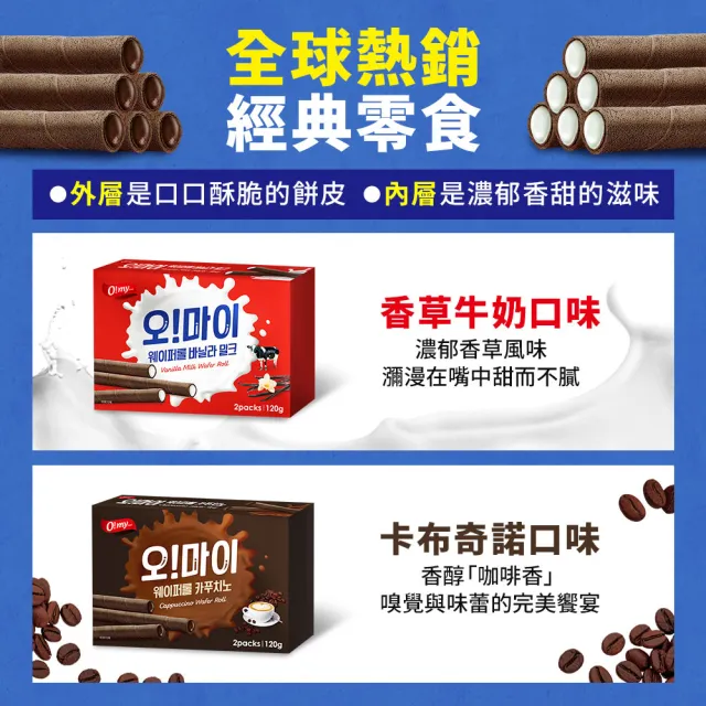 【O!MY FOOD 歐邁福】捲心酥120gX4件組(香草牛奶/卡布奇諾)