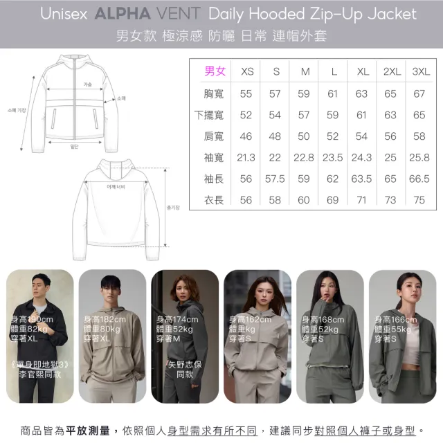 【STL】韓國 李官熙款 AlphaVent 防曬 高效UV 涼感 戶外機能 男女款 運動 日常 連帽外套(DarkStorm石墨綠)