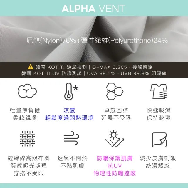【STL】韓國 李官熙款 AlphaVent 防曬 高效UV 涼感 戶外機能 男女款 運動 日常 連帽外套(DarkStorm石墨綠)