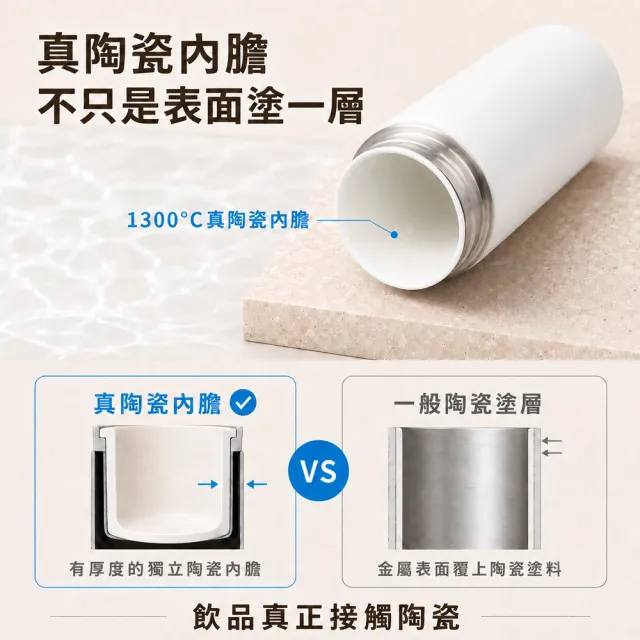 【IKUK 艾可】真陶瓷保溫杯-瓷芯上蓋保溫杯500ml(陶瓷內蓋/陶瓷咖啡杯/母親節禮物/咖啡保溫杯/保溫瓶)