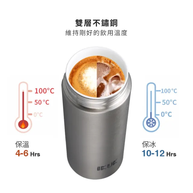 【IKUK 艾可】真陶瓷保溫杯-瓷芯上蓋保溫杯500ml(陶瓷內蓋/陶瓷咖啡杯/母親節禮物/咖啡保溫杯/保溫瓶)