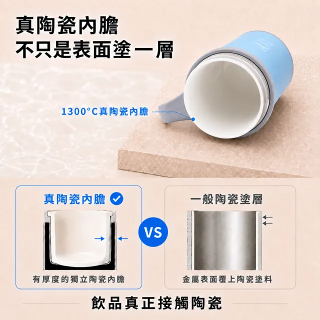 【IKUK 艾可】真陶瓷內膽保溫杯-瓷芯上蓋手把保溫杯500ml(辦公杯/咖啡保溫杯/保溫瓶/父親節禮物)