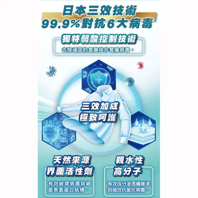 【一匙靈】ATTACK洗衣精補充包抗菌EX系列8包/極效抗病毒系列6包 (清新花果香/純淨雪松木質香/強力消臭等)