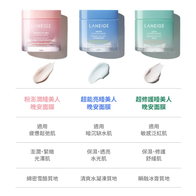 【LANEIGE 蘭芝】官方直營 超修護睡美人晚安面膜 60ml(超越積雪草修護力 晚安凍膜)