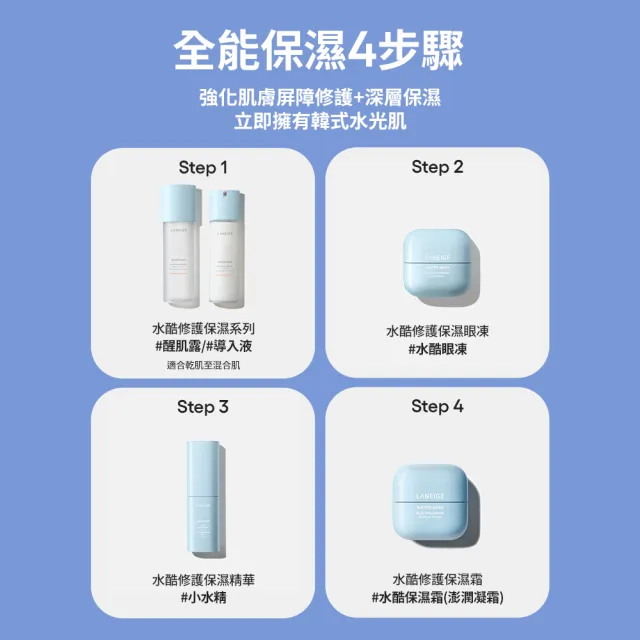 【LANEIGE 蘭芝】官方直營 水酷修護保濕眼凍 25ml(蘭芝 保濕眼霜 眼膜 玻尿酸)