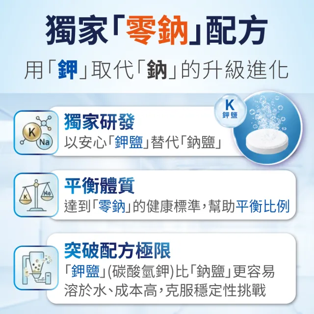 【Heilusan 好立善】鈣+D3發泡錠20錠3入組(蘋果口味 高鈣.維他命D.維持骨骼牙齒健康)