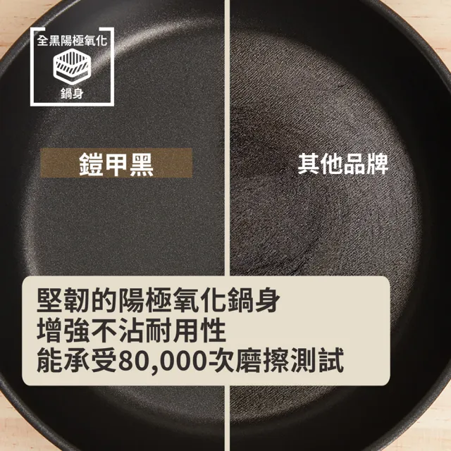【MEYER 美亞】全黑陽極陶瓷 平底鍋28cm 不沾鍋 鎧甲系列(IH/電磁爐適用)