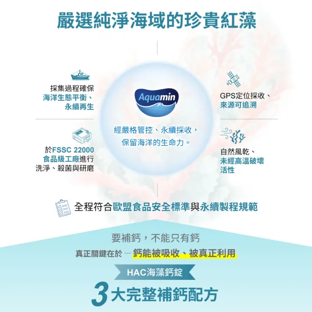 【永信藥品】HAC 海藻鈣錠(90錠 / 愛爾蘭天然來源海藻鈣/11mm錠小易吞食)
