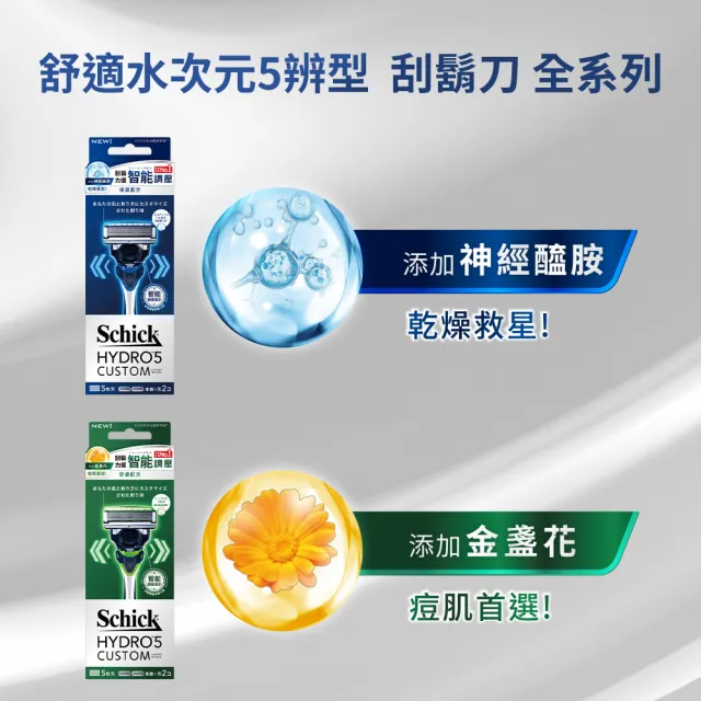 【Schick 舒適牌】水次元5 辨型刮鬍刀 保濕配方(1刀把2刀片)