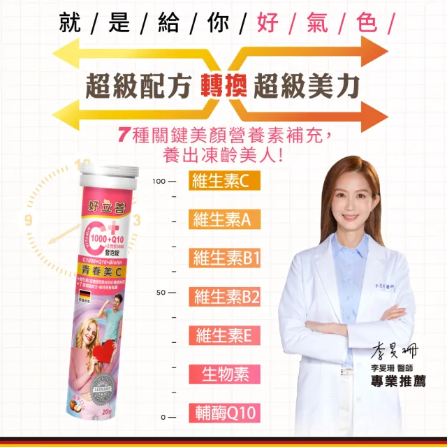 【Heilusan 好立善】維生素C1000+Q10+生物素發泡錠20錠3入組(蘋果口味)