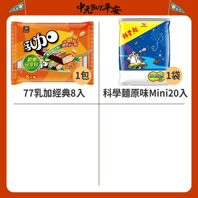 中元普渡拜拜箱-發財澎派10件組(TQF微笑標章)