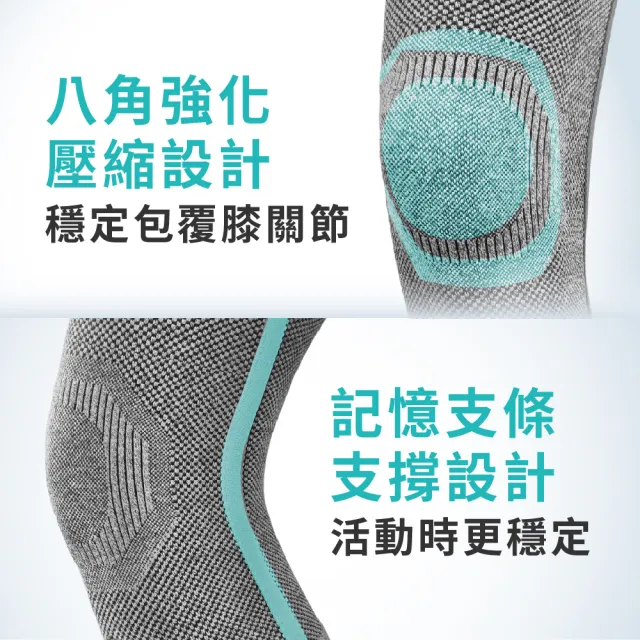【Vital Salveo 紗比優】全能型支撐護膝 一雙入｜穩定膝部支撐・走路登山運動適用・透氣舒適・台灣製