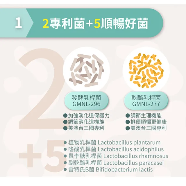 【悠活原力】300億純淨益生菌 買4送1 (30條/盒 100%無添加香料)