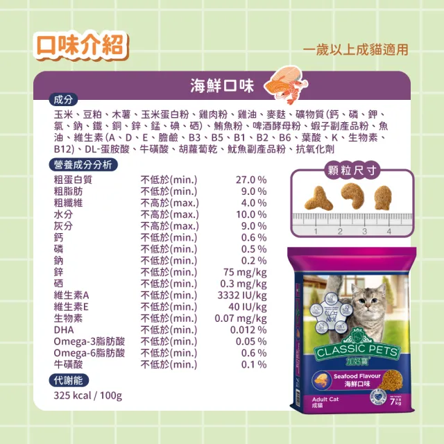 【Classic Pets 加好寶】貓乾糧 7KG(任選兩包)(貓飼料)