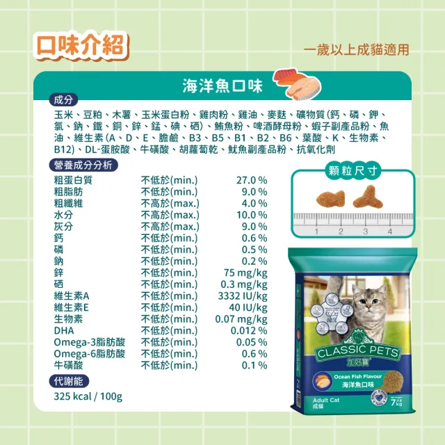 【Classic Pets 加好寶】貓乾糧 7KG(任選兩包)(貓飼料)