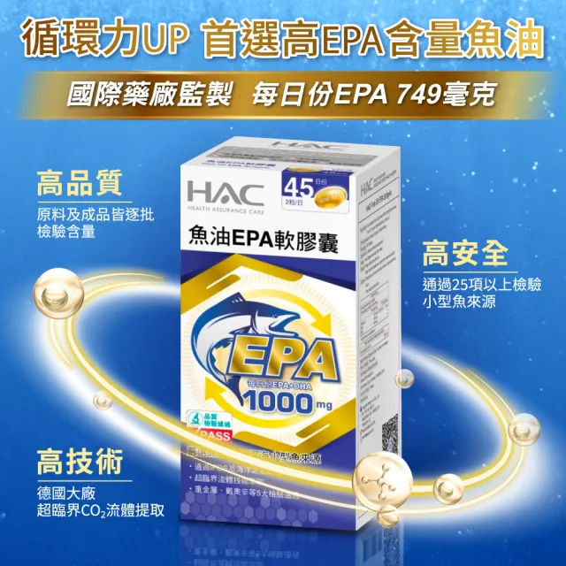 【永信藥品】魚油EPA軟膠囊90粒(世界品質金獎/ 特級金獎/ 快樂魚油/ rTG /超臨界萃取/海洋之友認證)