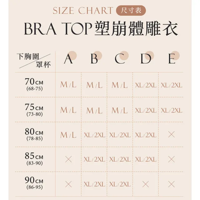 【PP 石墨烯】石墨烯Bra Top塑崩體雕衣2件(循環塑身衣)