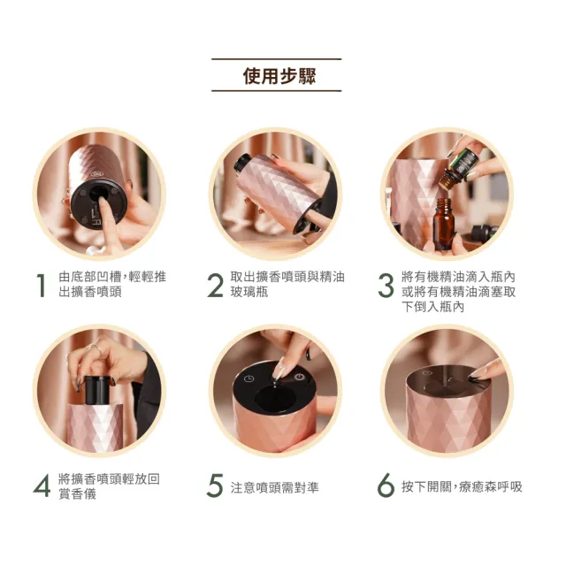 【Bonnie House 植享家】七夕送禮限定 雙有機精油5ml（五入組）加馨馨香息賞香儀