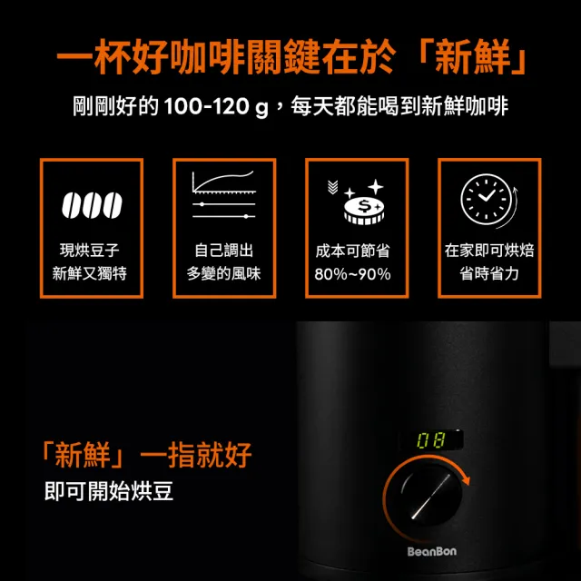 【BeanBon】精品咖啡烘豆機｜BB100Plus