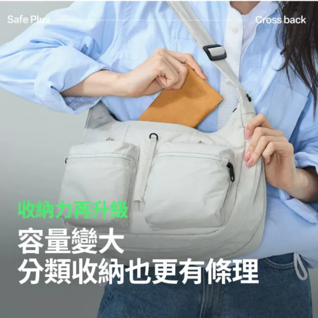 【Branden】韓國官方授權｜防盜斜背包Plus(多隔層設計 拉鍊式可擴充 防潑水 RFID防盜)