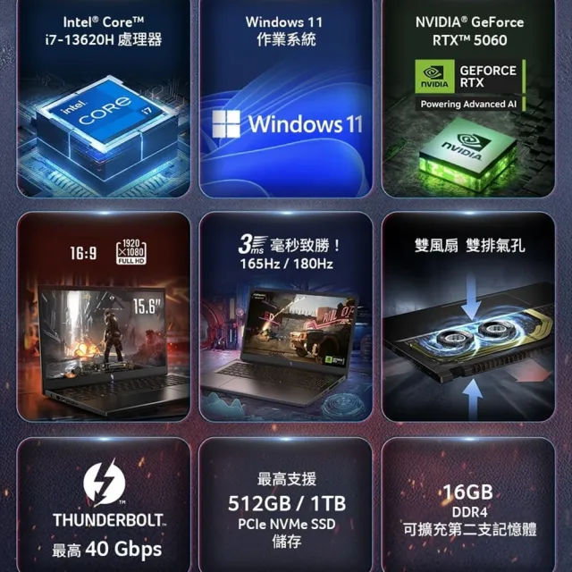 【Acer】獨家送羅技鼠★15.6吋13代i7輕薄電競筆電(Nitro V/ANV15-52-71YL/i7-13620H/16G/512G/RTX5060/W11)
