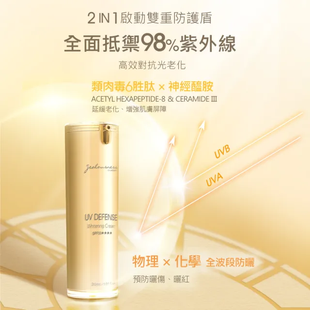 【JS 婕洛妮絲】抗UV防曬素顏霜PRO 30mlx2(SPF50★★★★)（防曬提亮）