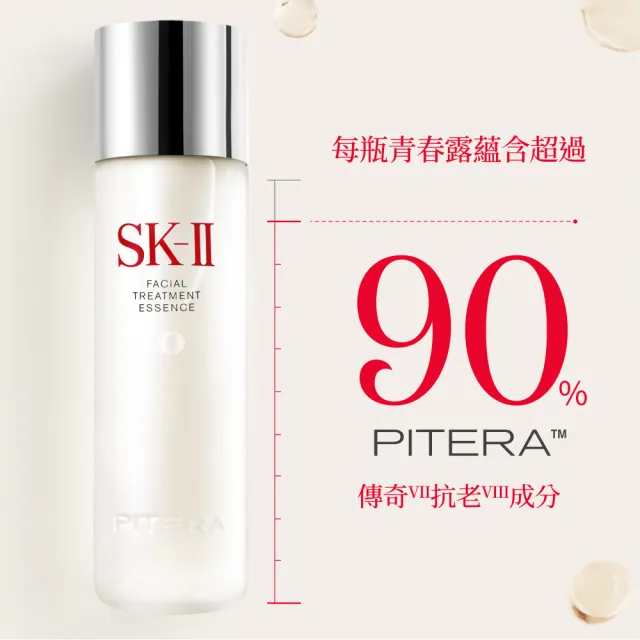 【SK-II】青春露330ml(加大組/緊緻/透亮/臉部保養)