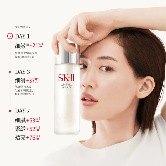 【SK-II】官方直營 青春露330ml+肌源賦能煥顏活膚霜100g(加大版/鐵粉必囤/大紅球)