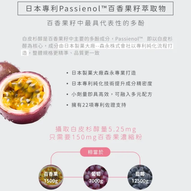 【荃贏全美】NMN時序膠囊x4盒組(共120顆)