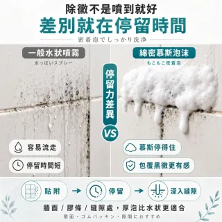 【寶媽咪】台灣製黴問題除黴慕斯4入(環保成分/除黴噴霧/浴室除黴/除霉/除黴劑/去黴劑/除黴凝膠/防霉)