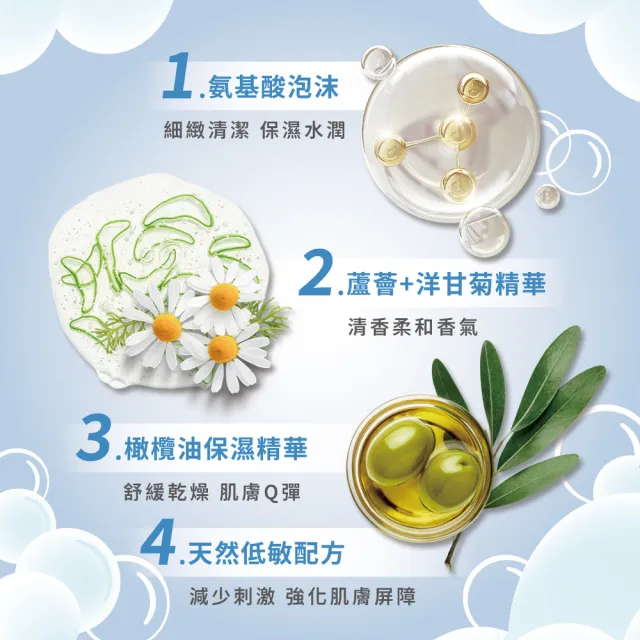 【BZU BZU】嬰兒洗髮沐浴慕斯 300ml(綿密泡泡、蘆薈與洋甘菊、易敏肌 嬰兒 洗澡洗頭洗髮沐浴乳)