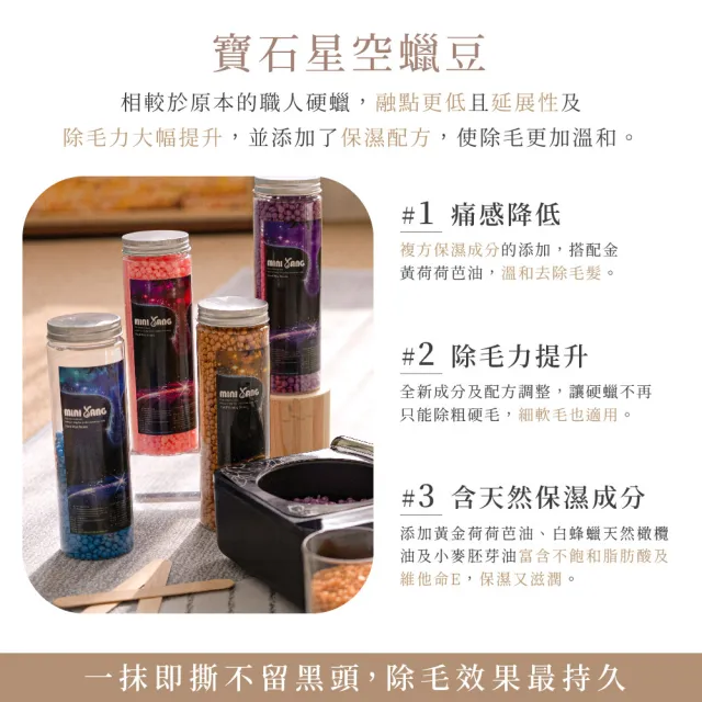 【MINI YANG】低痛感星空熱蠟除毛組(居家輕鬆除毛 全新配方 超低痛感 除毛效果更強)