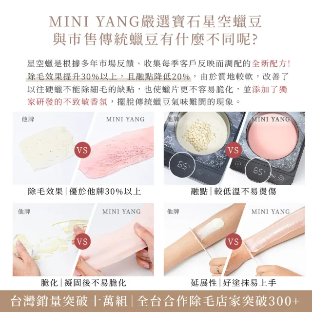 【MINI YANG】低痛感星空熱蠟除毛組+清潔保養3件組(居家除毛+清潔保養超值組 全新配方 超低痛感)