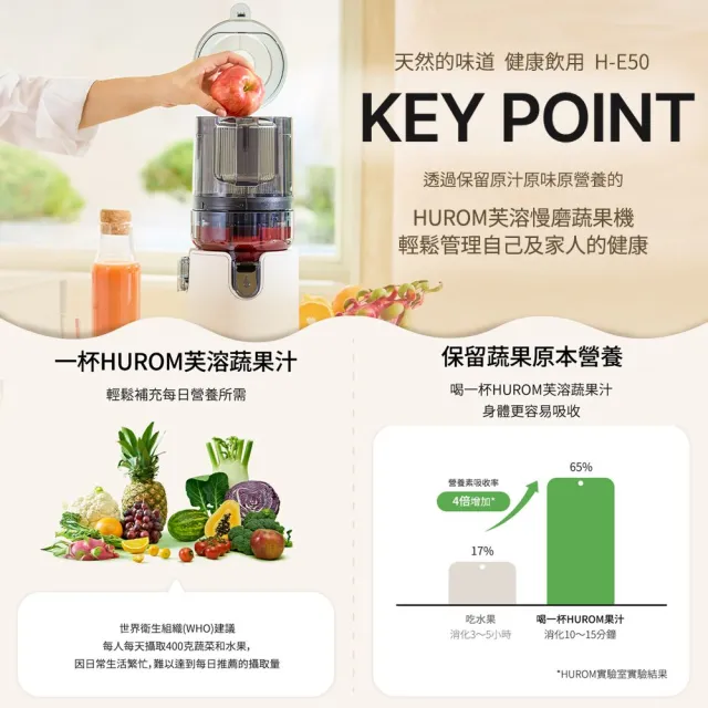 【HUROM】2025最新 慢磨蔬果機 西洋芹首選(H-E50)